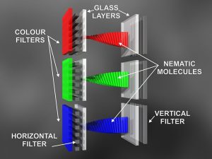 LCD_RGB_subpixel