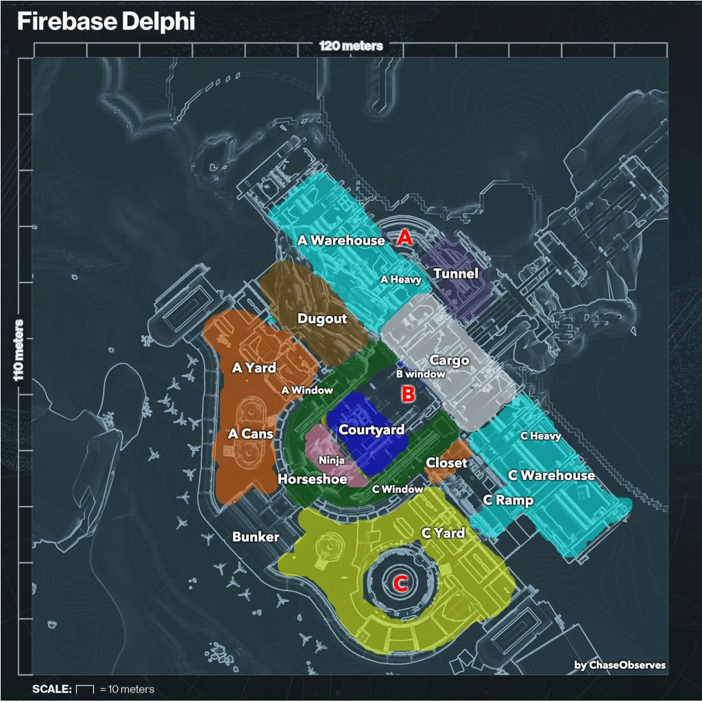 Firebase-Delphi