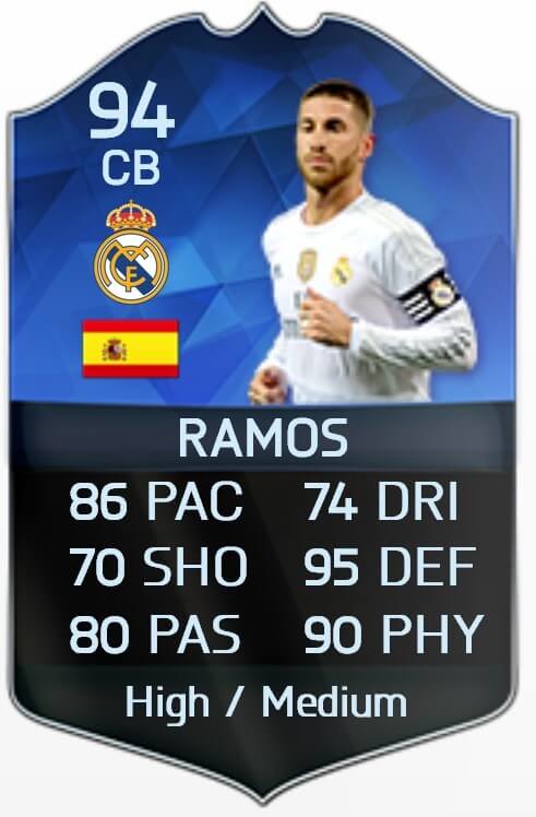 Sergio Ramos FIFA 16 TOTY