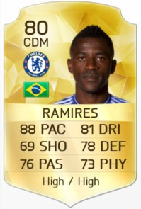 FIFA-16-Ramires