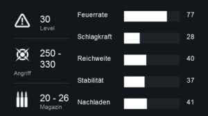 destiny-spielverderber-stats