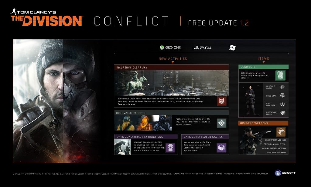 The Division Conflict 1-2 Update