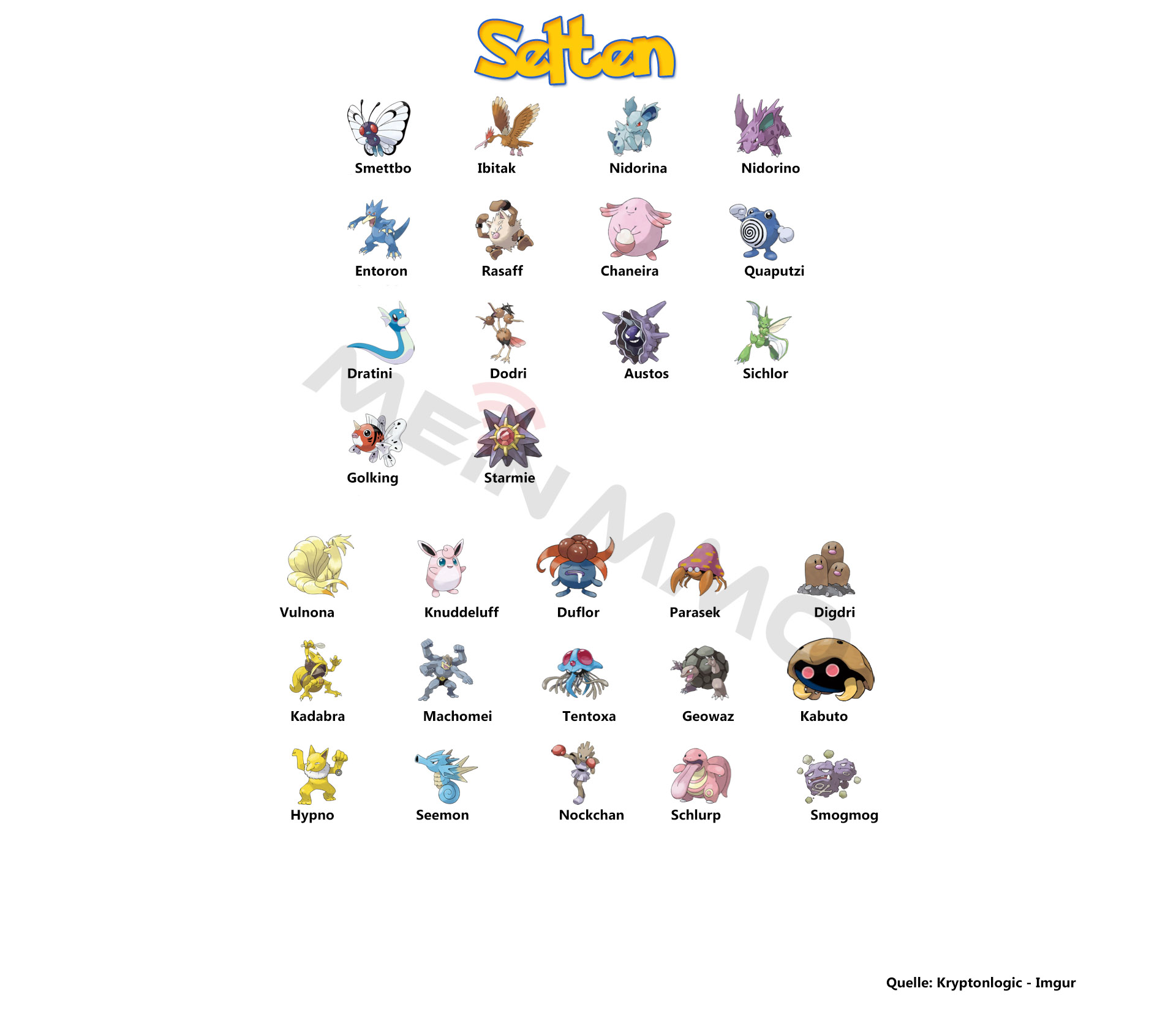 Legendary Pokemon Pokemon X And Y Wiki Manual Ign