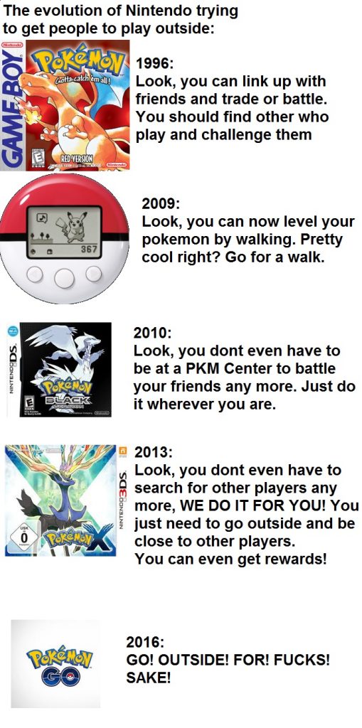 Pokemon GO Veränderung