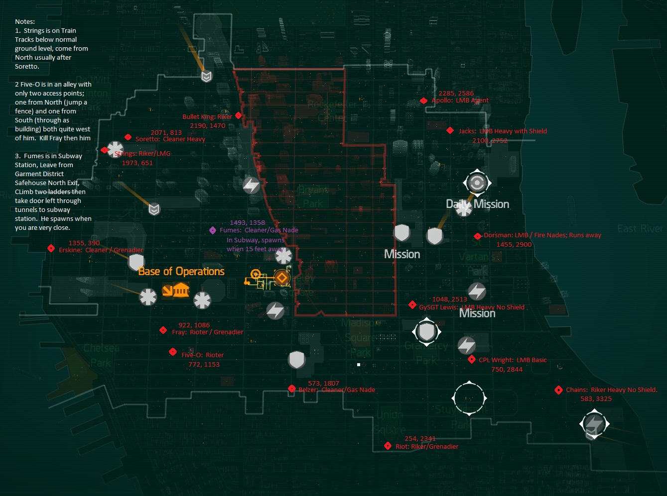 division-boss-map