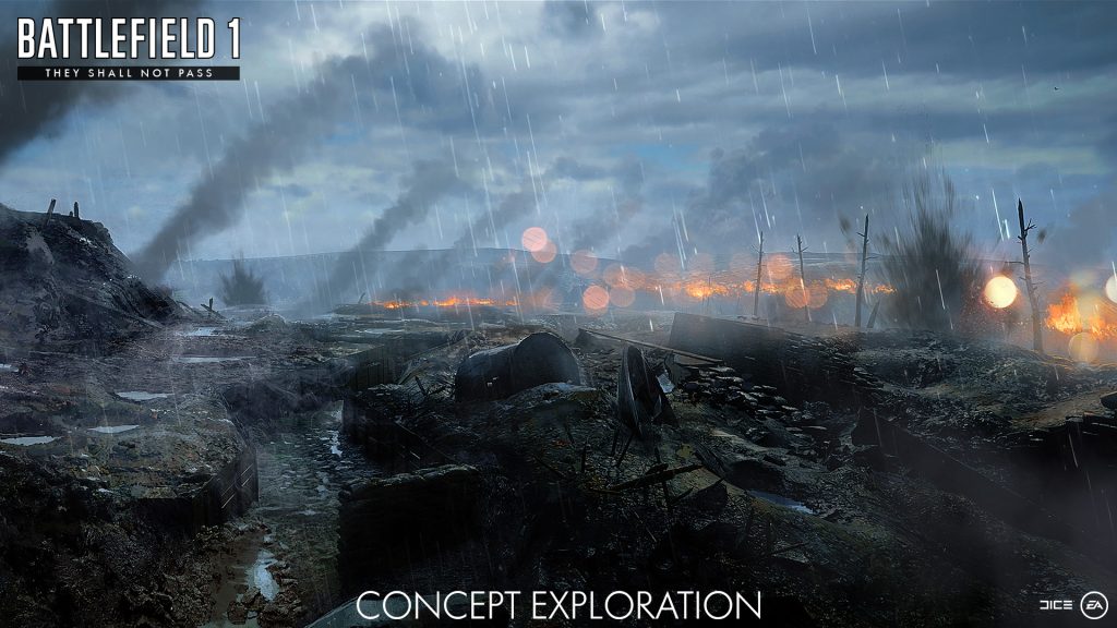 Battlefield 1 Konzept Map