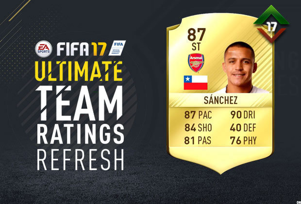 FIFA 17 FUT Ultimate Team Ratings Refresh Release Date Revealed 588841