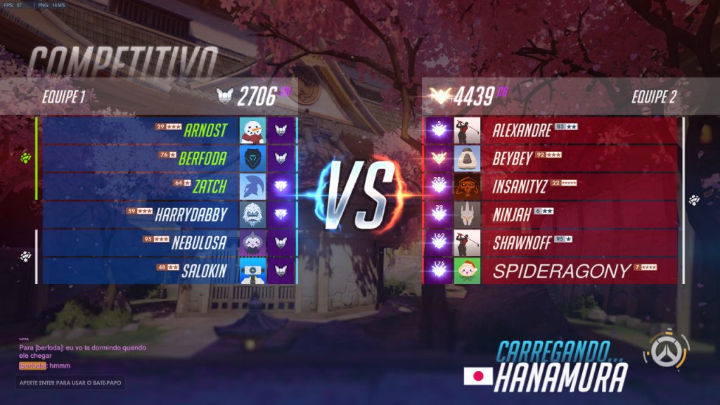 Overwatch Skillrating Difference