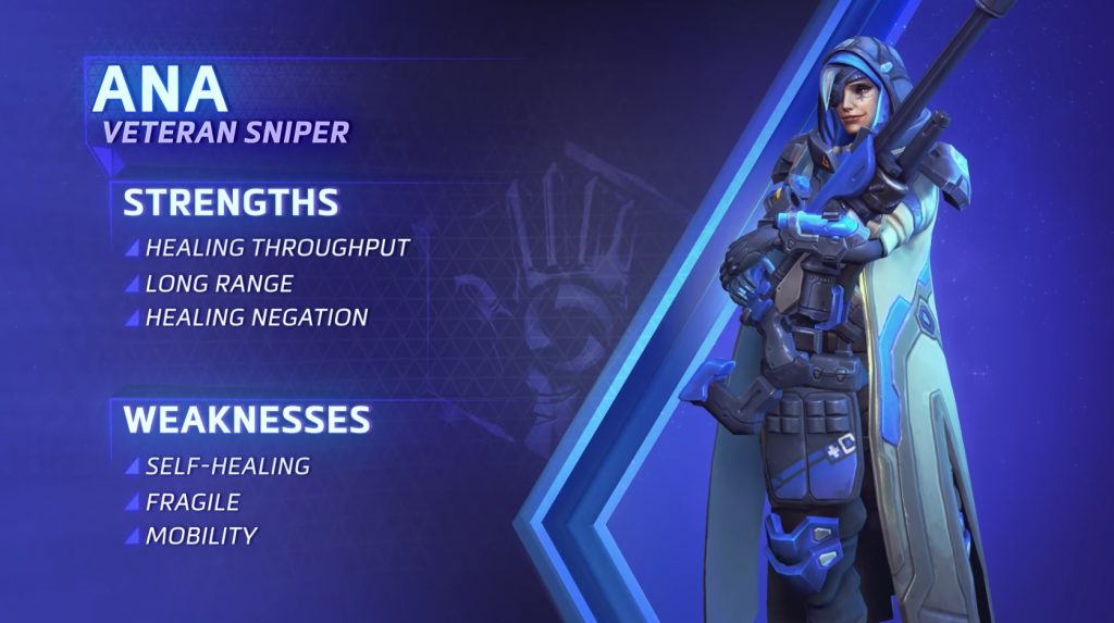 HotS Ana strenghts weaknesses