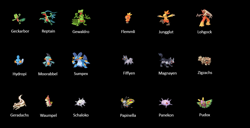 Pokémon GO Gen 3 Übersicht 1
