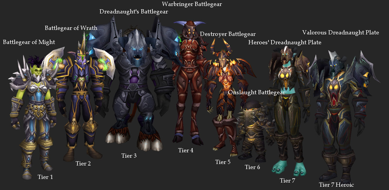 World of Warcraft Rüstungen