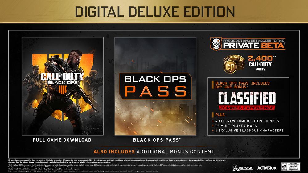 Black Ops 4 Digital Deluxe Edition