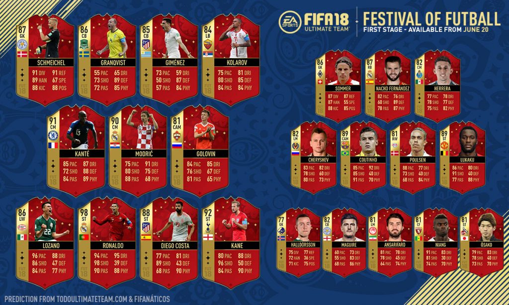fifa-18-prediction-totm