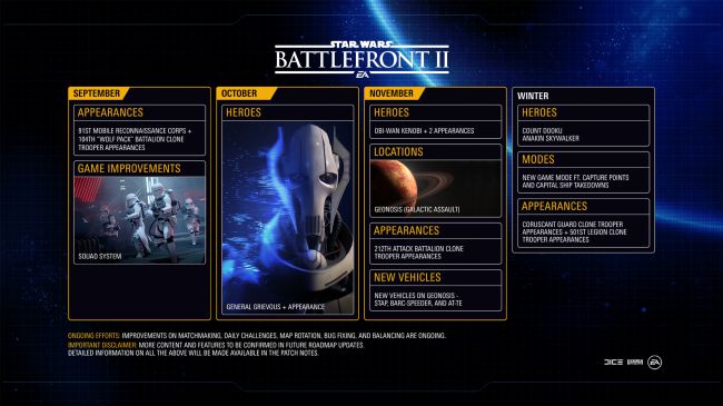 Star Wars Battlefront 2 Roadmap