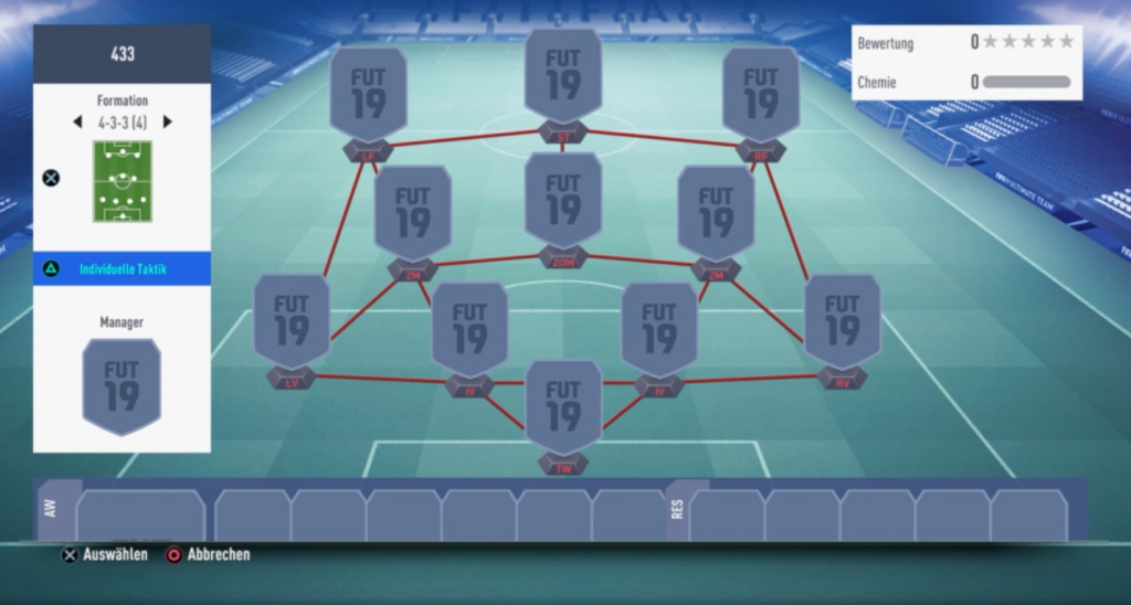 FIFA 19 4-3-3 Formation
