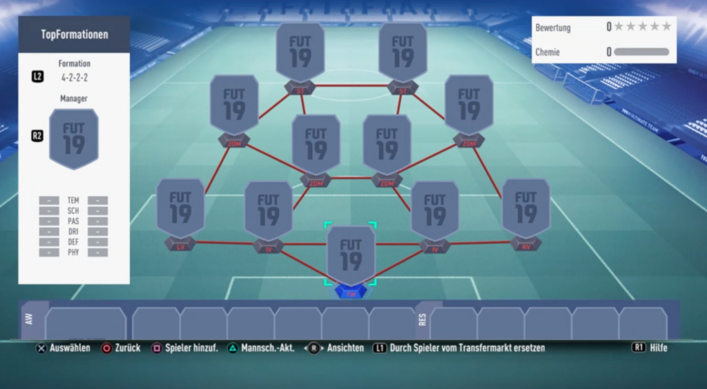 Die Formation 4222 in FIFA 19