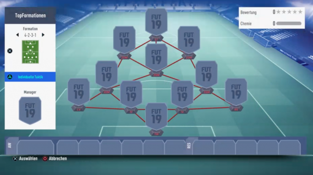 Formation 4-2-3-1 in FIFA 19
