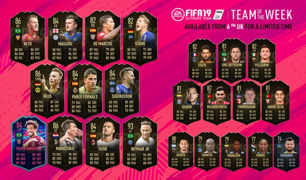 Das FIFA 19 Ultimate Team of The Week 3