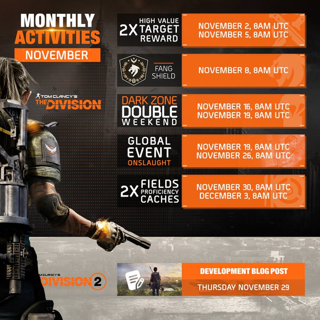 the division november