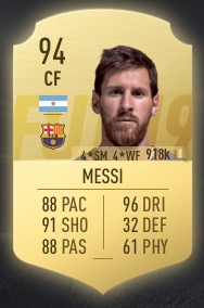 Messi FIFA 19