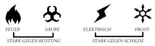 elemente-symbole
