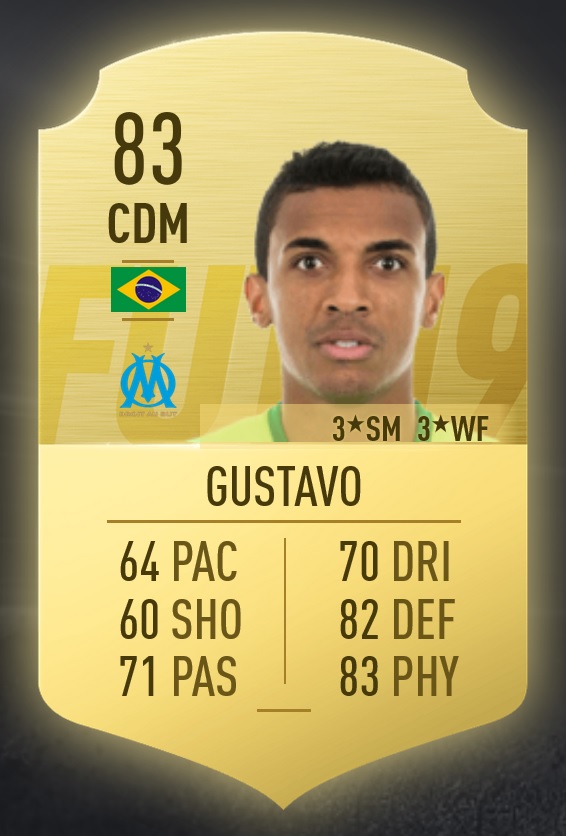 FIFA 19 FUT Gustavo