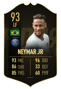 1. Inform-Karte Neymar (93)