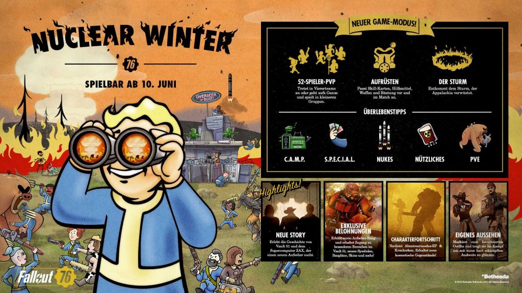 Fallout-76-Nuclear-Winter-Übersicht-aller-Features-auf-Deutsch