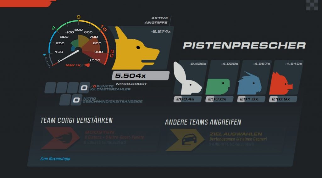 Steam Summer Sale Grand Prix Boosten und Verlangsamen