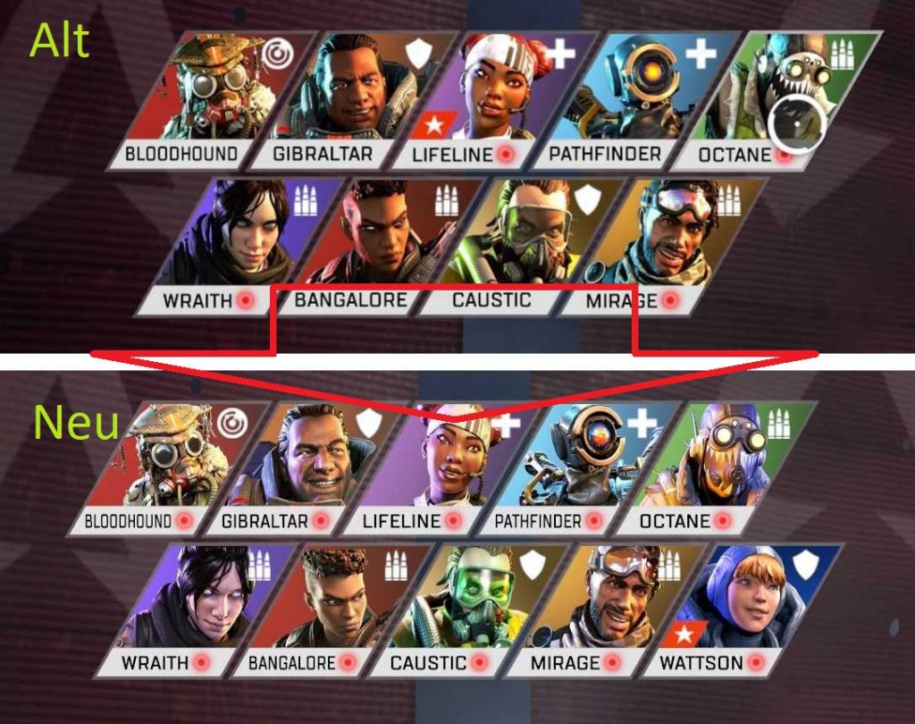 Apex Legends alte vs neue Icons