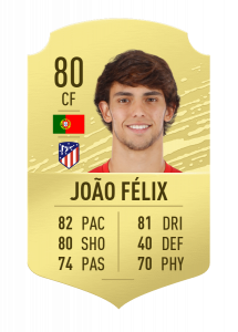 FIFA 20 Joao Felix