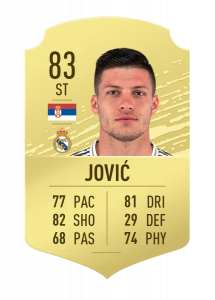 FIFA 20 Jovic