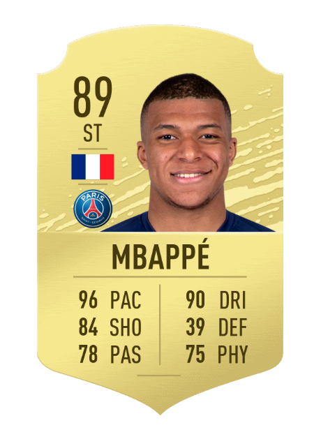 FIFA 20 Mbappe