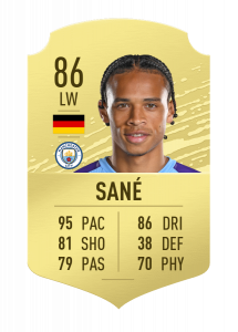 FIFA 20 Sané