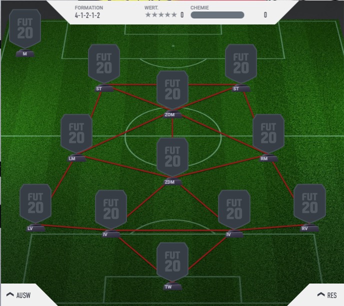 FIFA 20 Formation Raute