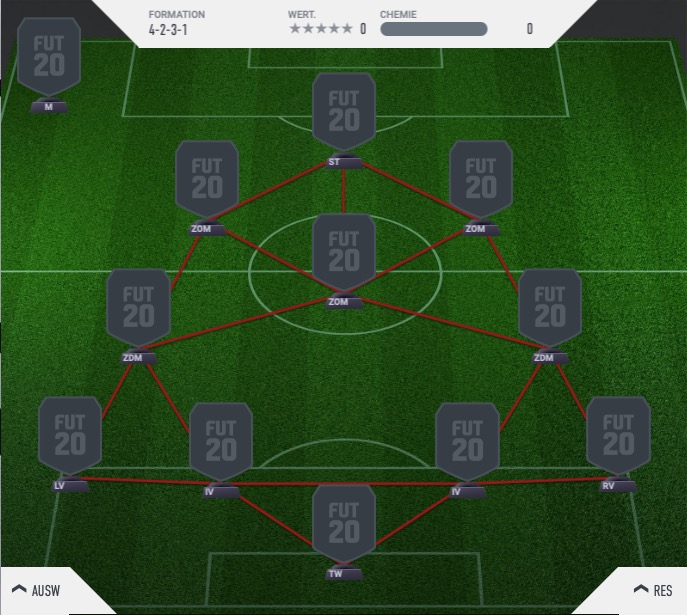FIFA 20 Formation 4-2-3-1
