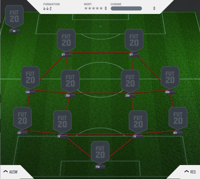 FIFA 20 Formation 4-4-2