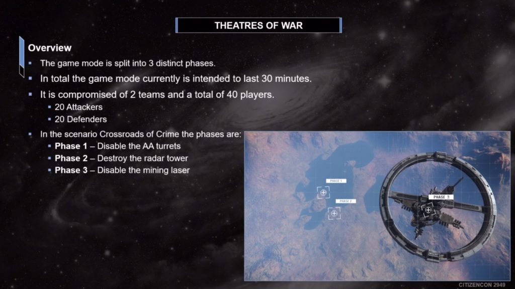 Star-Citizen-Theatres-of-War-Overview