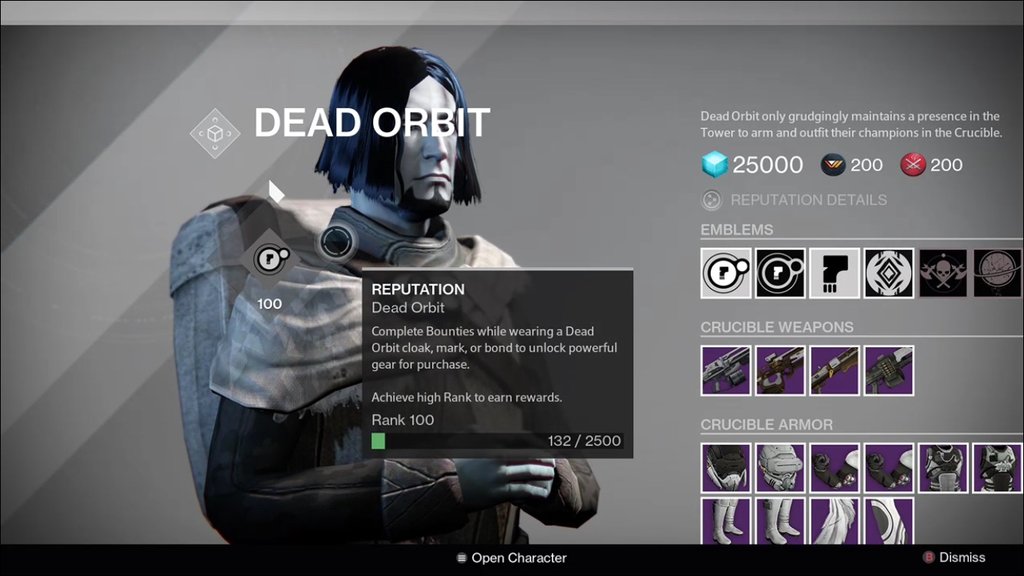 Destiny: Nach 1200 Stunden erreicht ein Hüter Rang 100 bei Toter Orbit und bekommt …