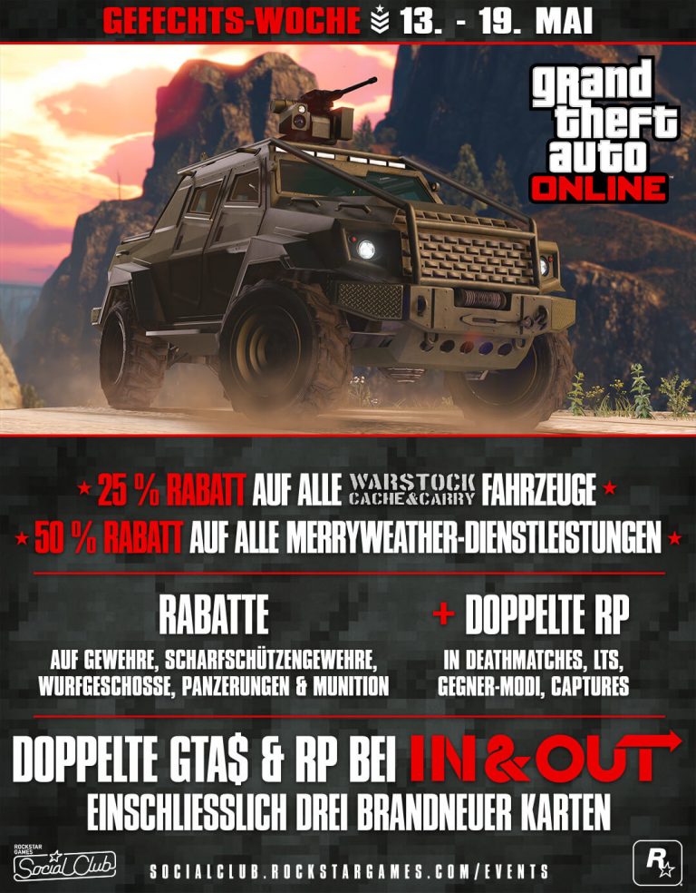 Was Braucht Man Für Gta Rp