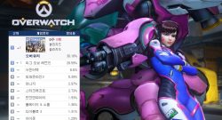 Overwatch-DVA