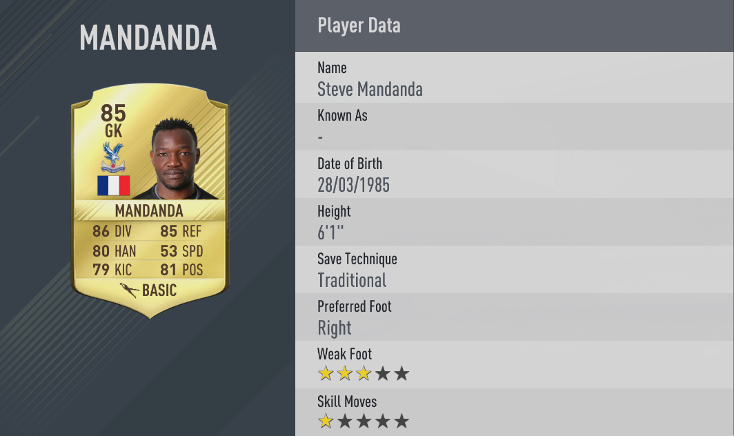 Die Besten Teams In Fifa 17