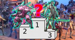 Overwatch Beliebtester Held Header