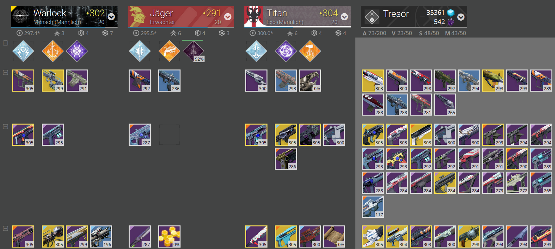 reviews in destiny inventory manager chrome wont show up