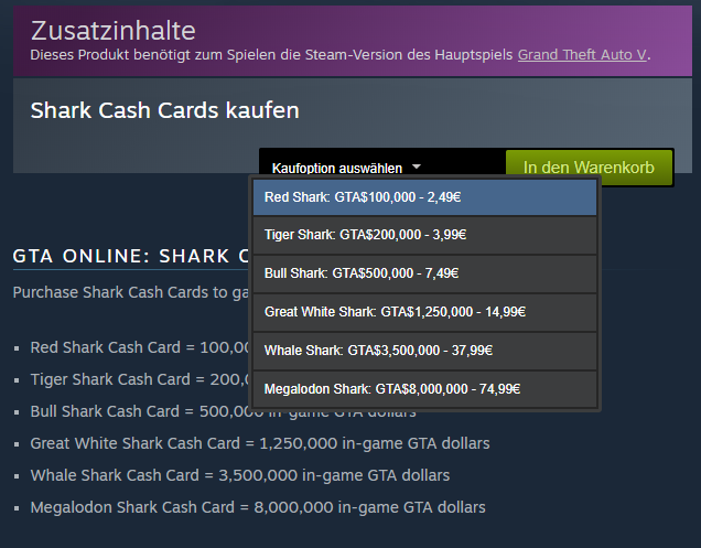 GTA 5 Online Shark Card Preise