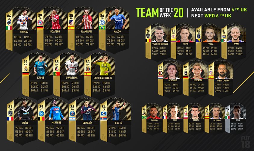 Fifa 18 Totw 20 Das Team Der Woche 20 Im Ultimate Team