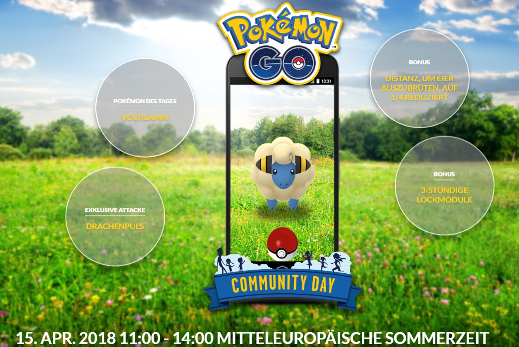 Pokémon GO 4. Community Day im April Alles, was Ihr wissen müsst