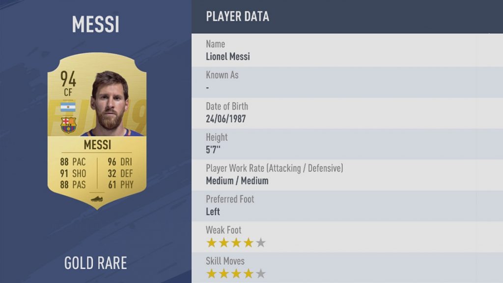 Wann Kommt Fifa 22 Demo Raus
