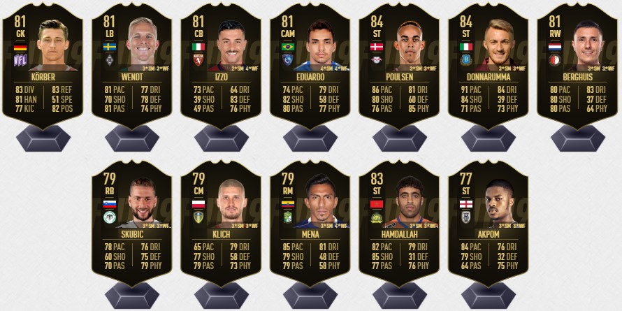 Wie Bekomme Ich Totw Spieler Fifa 19