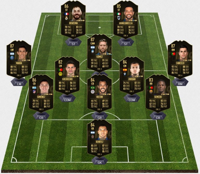 Fifa 19 Wann Sind Spieler Am Billigsten Das TOTW 20 in FIFA 19 ist bekannt: Seht hier alle neuen Spieler-Karten
